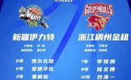 开云官方平台包含赛前浙江稠州调整名单以备CBA季后赛，造点机会环节打磨，引发热议，赛程密集仍需轮换的词条