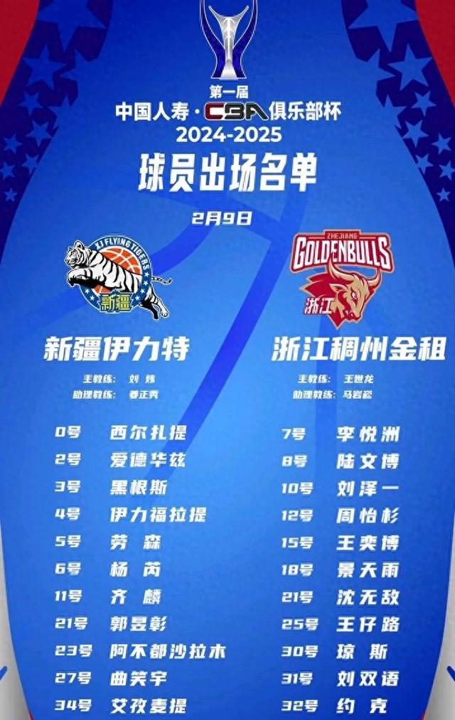 包含赛前浙江稠州调整名单以备CBA季后赛，造点机会环节打磨，引发热议，赛程密集仍需轮换的词条