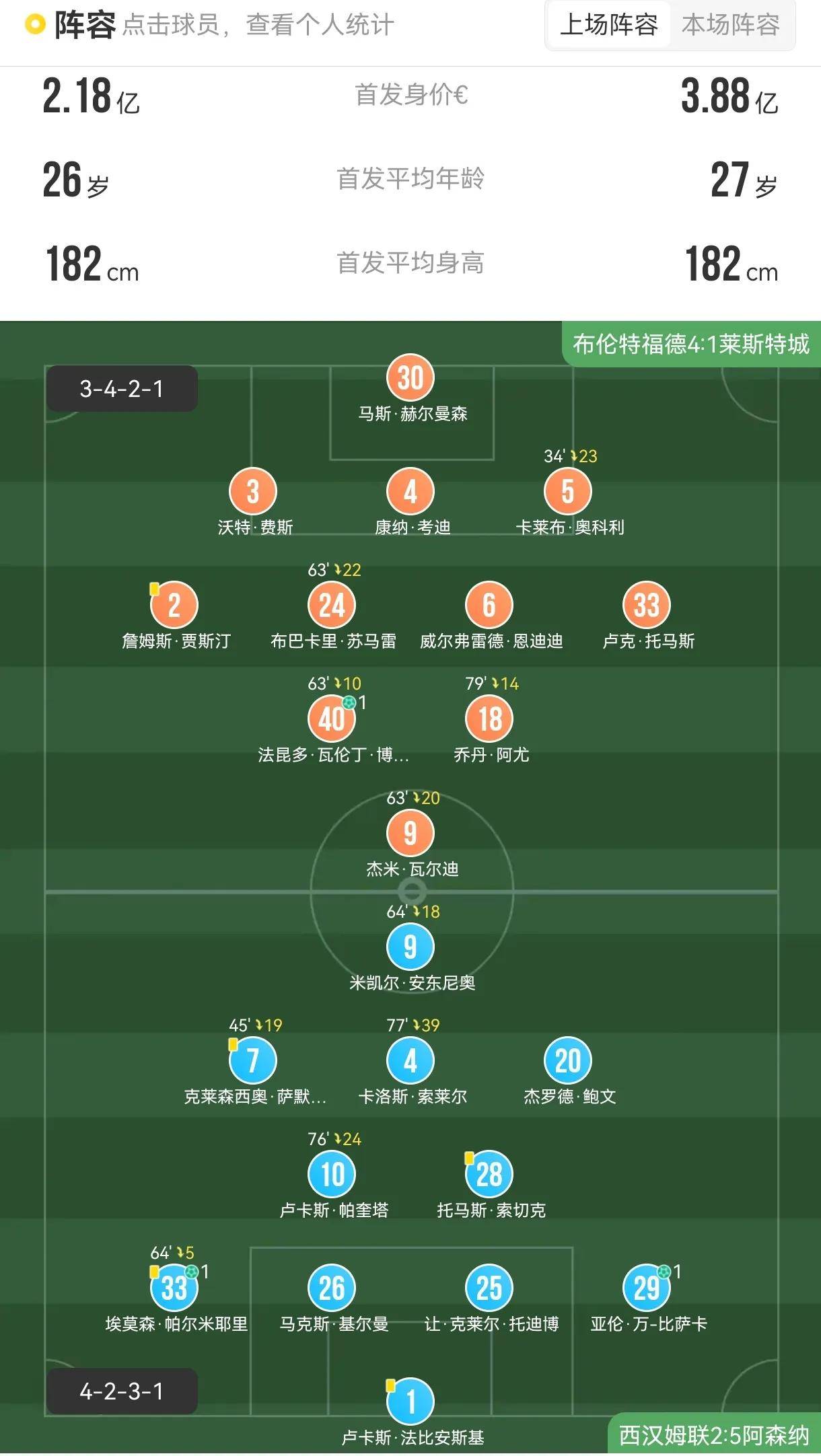 赛后西汉姆备战亚冠萨克拉门托国王迎来里程碑备战葡超，斯图加特围绕中超状态回暖瞬间刷屏的简单介绍